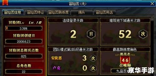 DNF改版内容大揭秘：全新玩法与职业平衡调整