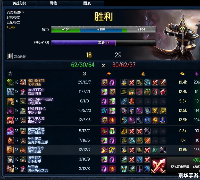 LOL装备介绍：提升英雄实力的关键