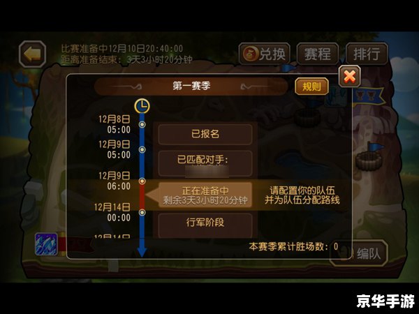 【360刀塔传奇】游戏分析及玩法介绍