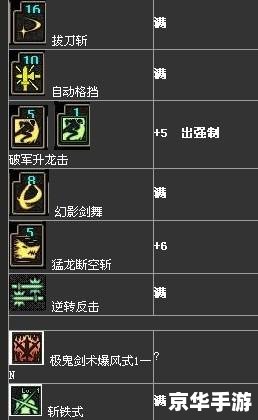 DNF剑圣PK加点攻略