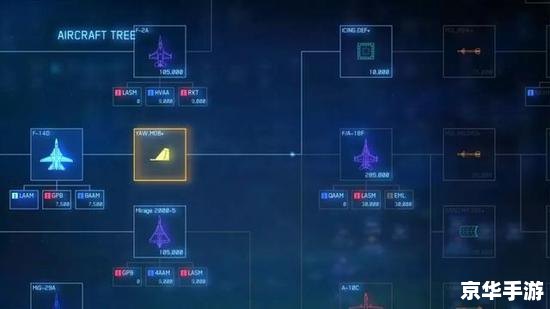 皇牌空战PC版——翱翔天际的空战体验