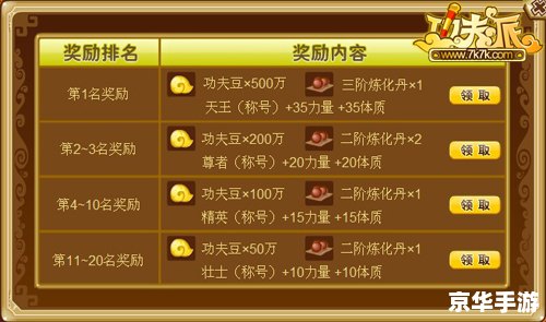 功夫派怎么组队 功夫派组队全攻略