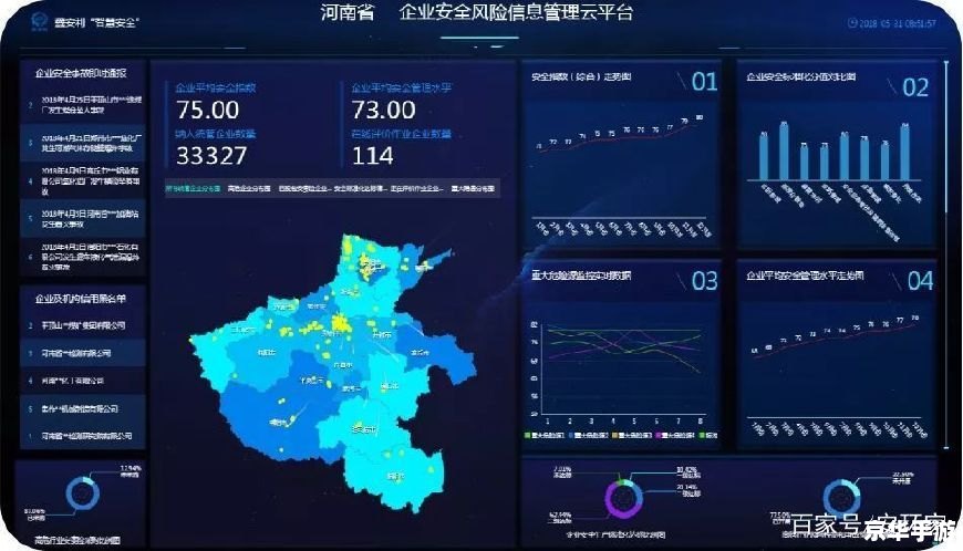 建议：《激战2仓库：管理与战略的重要一环》
