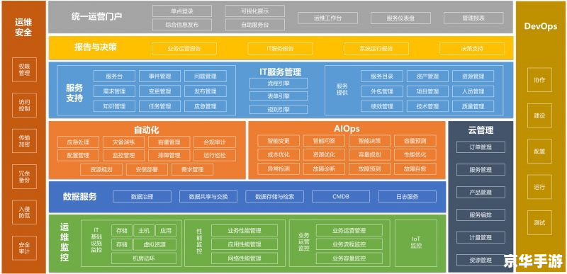 卡拉赞怎么走 卡拉赞入门指南：路线、策略与技巧