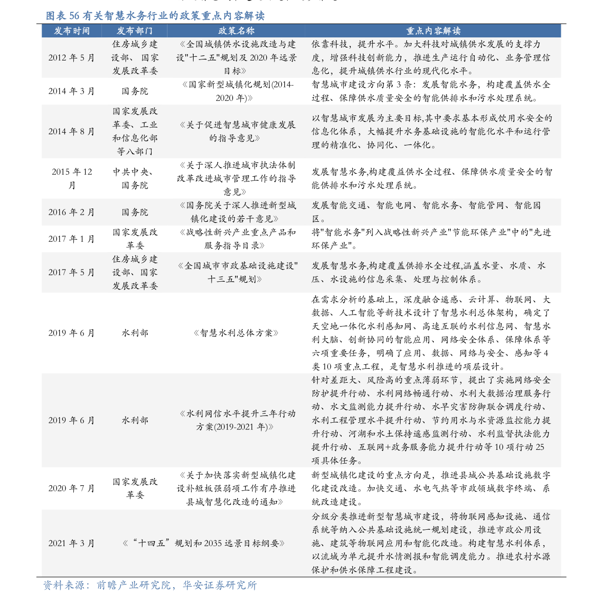 复联4预售达两亿 建议：《复联4预售火爆，突破两亿大关，游戏界掀起漫威超级英雄热潮》