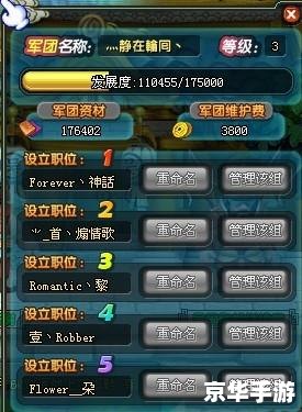 好听的军团名 建议：