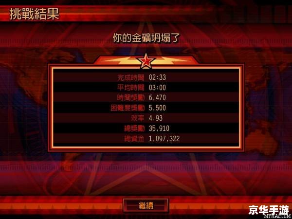 《红色警报3》：经典战略游戏探析