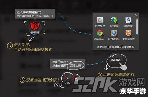 DNF安全管家活动——保障你的游戏之旅安全又畅快