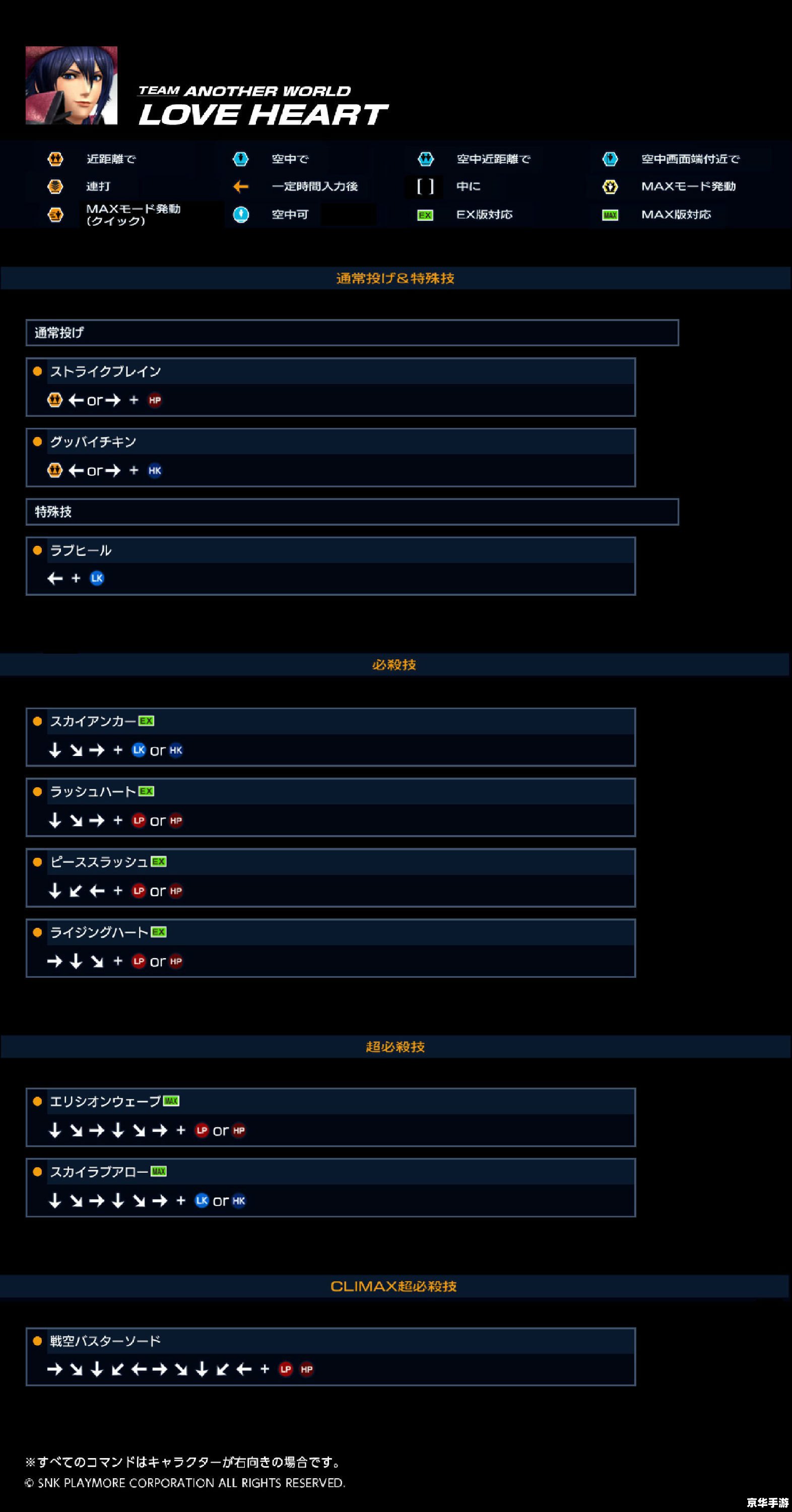 英雄大作战v0.7出招表详解