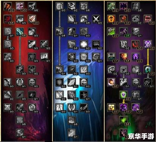 wow战士pvp天赋 建议：