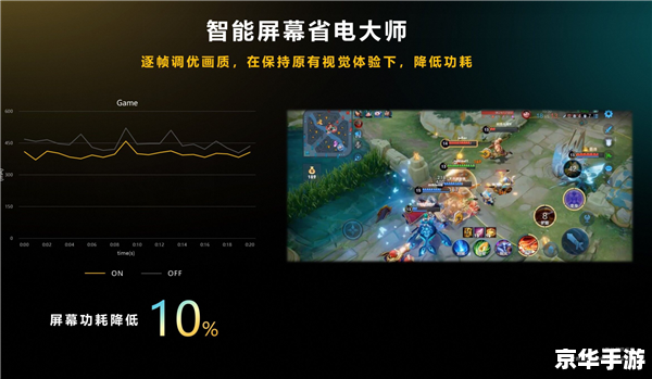 探索HWP2005中文版的高级功能