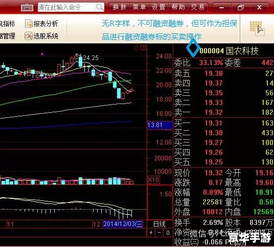 新疆宏源证券使用指南：如何进行股票交易和投资