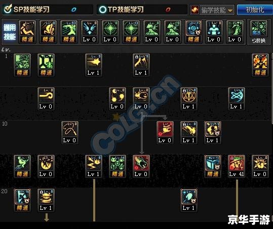 建议：《DNF魔道刷图加点攻略大揭秘》