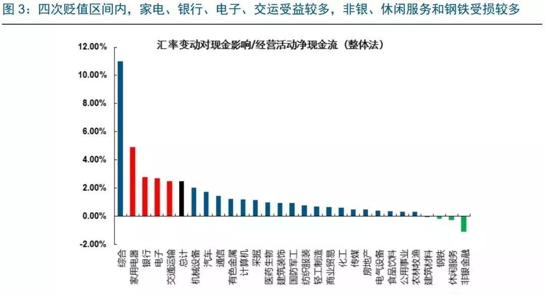 详细步骤指南：如何安装长江证券交易版