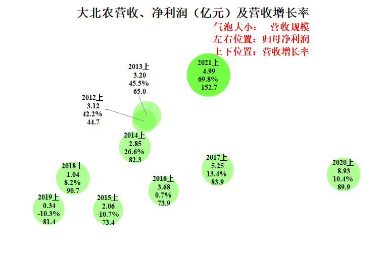 跳一跳作弊红线怎么弄2021 2021年跳一跳作弊红线解析