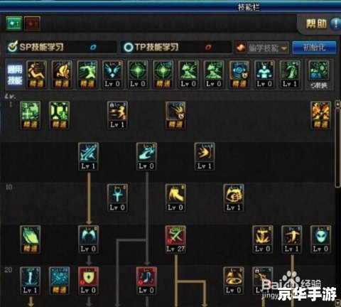 圣骑士加点刷图85攻略