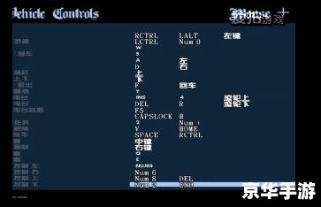 圣安地列斯修改器——游戏玩家的必备利器