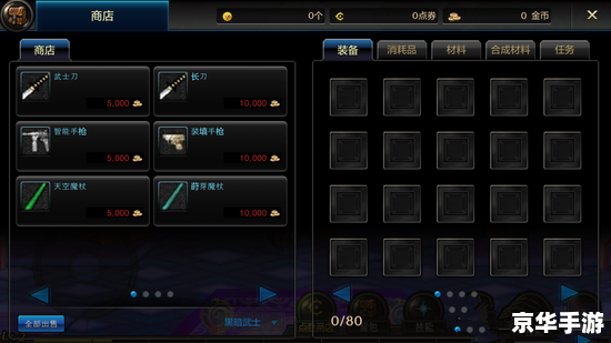 dnfss怎么交易 DNFSS交易系统详解