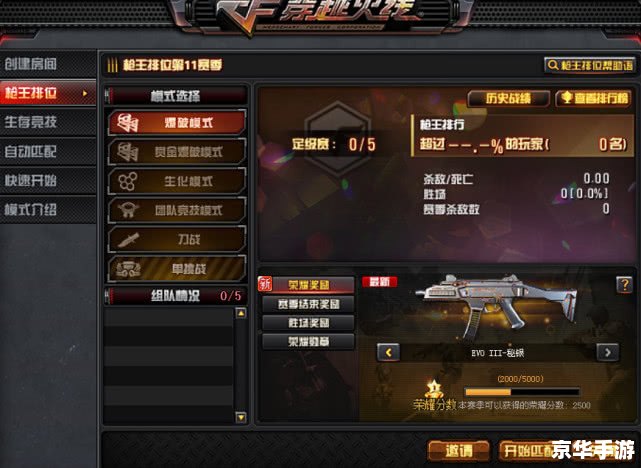 建议：《CF转换器悉数登场：打造游戏世界的无缝链接》