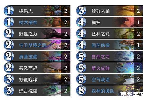 炉石传说匹配不到人：原因与解决方案