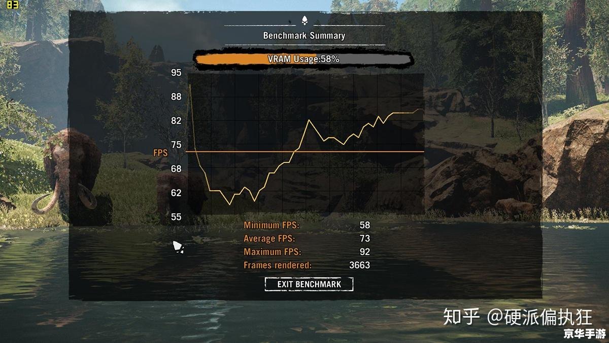 孤岛惊魂2联机：探秘与战斗的终极体验