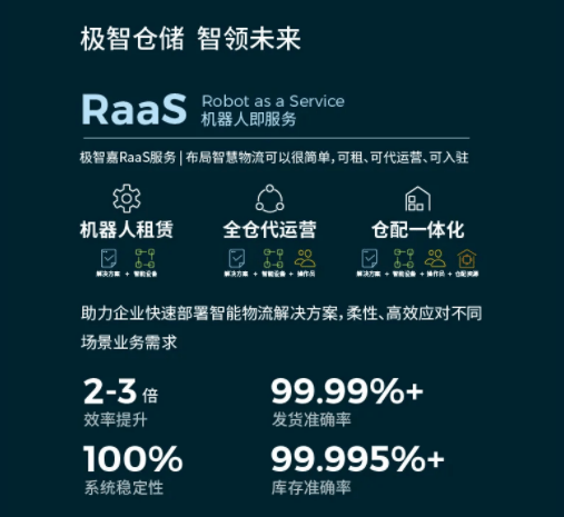 建议：《机器人词库：探索与战斗的终极武器！》