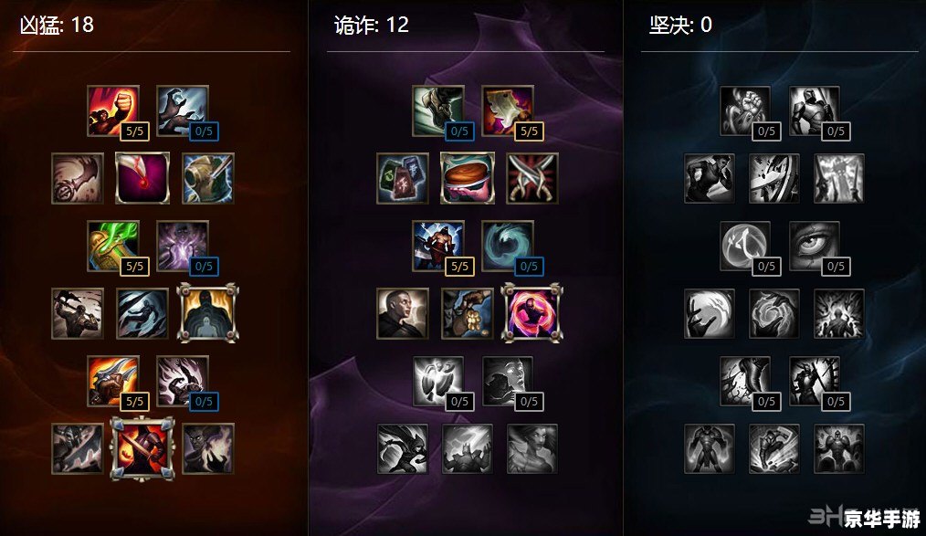 建议：《LOL攻击天赋加点图详解：提升输出，轻松制敌》