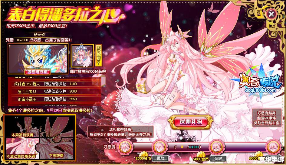 【潘多拉之心八音盒】游戏标题分析