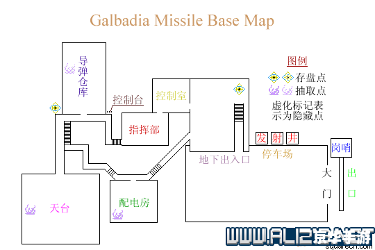 详解最终幻想8的玩法与技巧