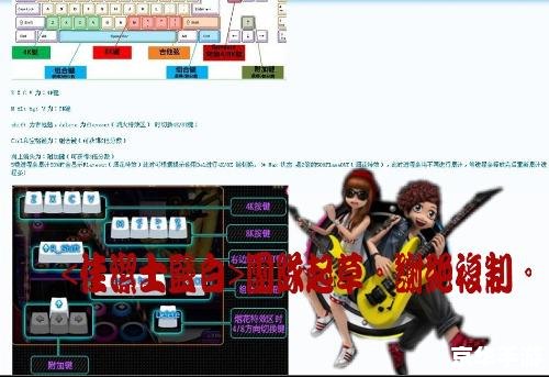 劲舞团吉他模式怎么玩 劲舞团吉他模式玩法解析