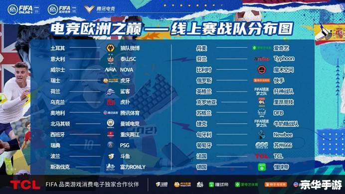 建议：《FIFA最佳阵容揭晓，巨星云集谁将问鼎足球之巅？》