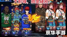 街头篮球大前锋技能解析