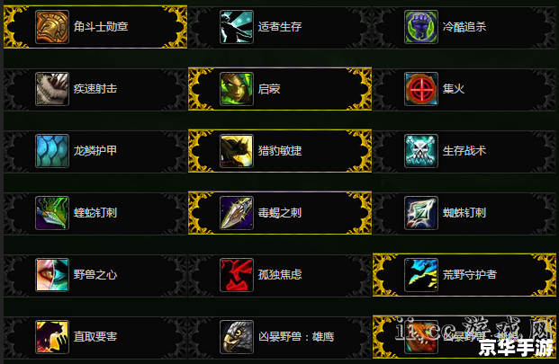 建议：《魔兽世界兽王猎人天赋全解析》