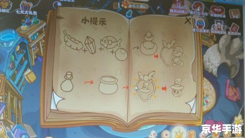 摩尔庄园魔法帽——奇幻与冒险的完美结合