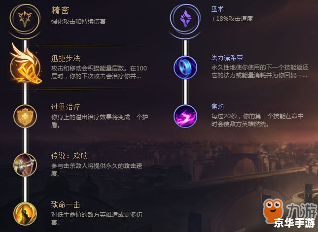 LOL飞机出装攻略