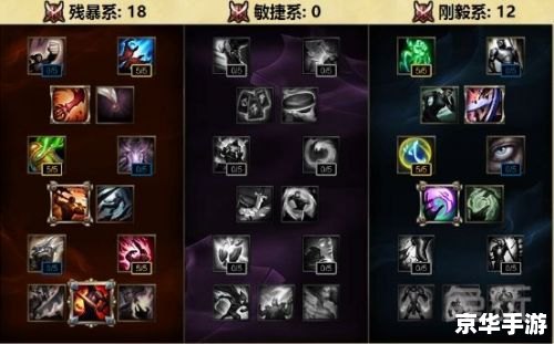 LOL飞机出装攻略