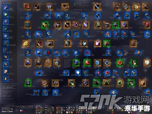 dota 显血 Dota显血——游戏玩法与策略的重要元素