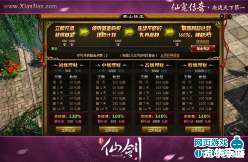 【新仙剑答题】游戏分析