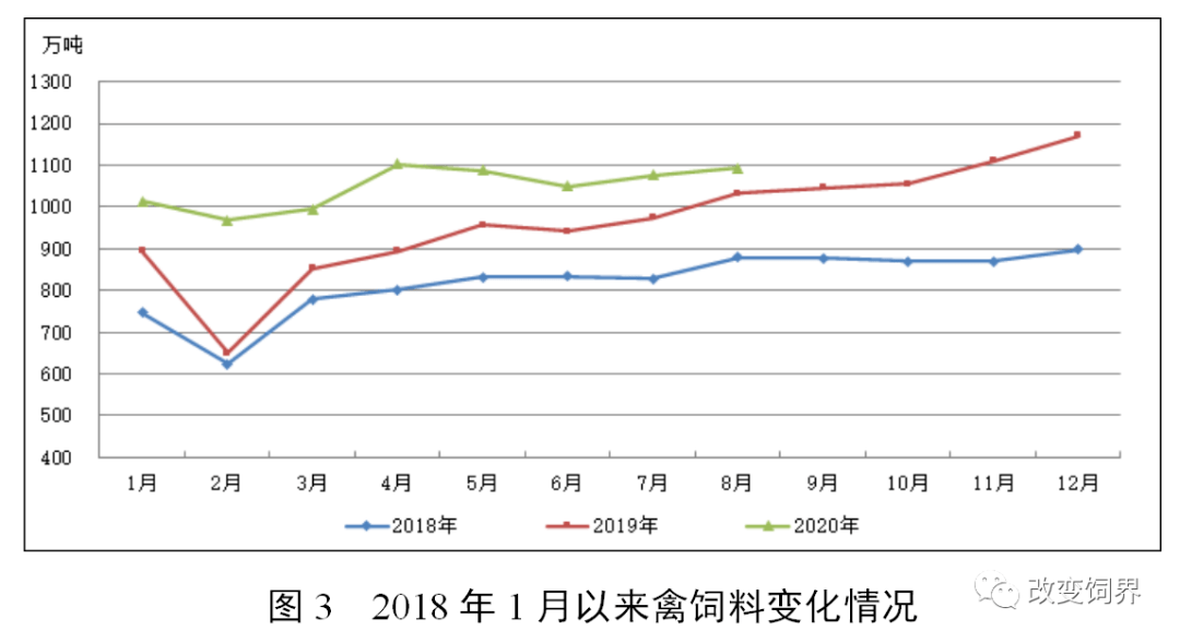 猎杀潜航3 快捷键 猎杀潜航3快捷键全解析