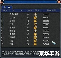 模拟人生3加钱秘籍——轻松积累财富，享受游戏乐趣