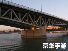 Bridge的使用方法详解