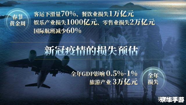 建议：《Dota作弊现象：剖析与防范》