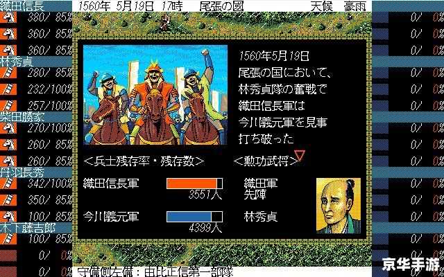 太阁立志传5铁匠：锻造与战斗的终极结合