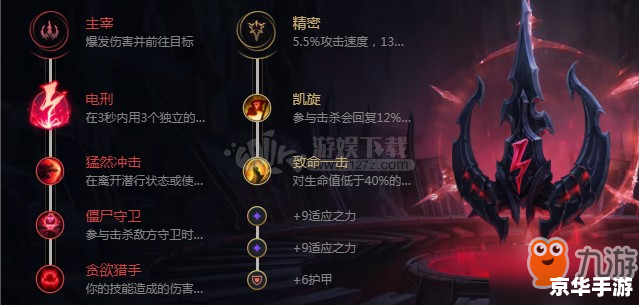 虚空掠夺者出装攻略