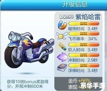 天天酷跑紫焰哈雷：燃烧赛道的新传奇