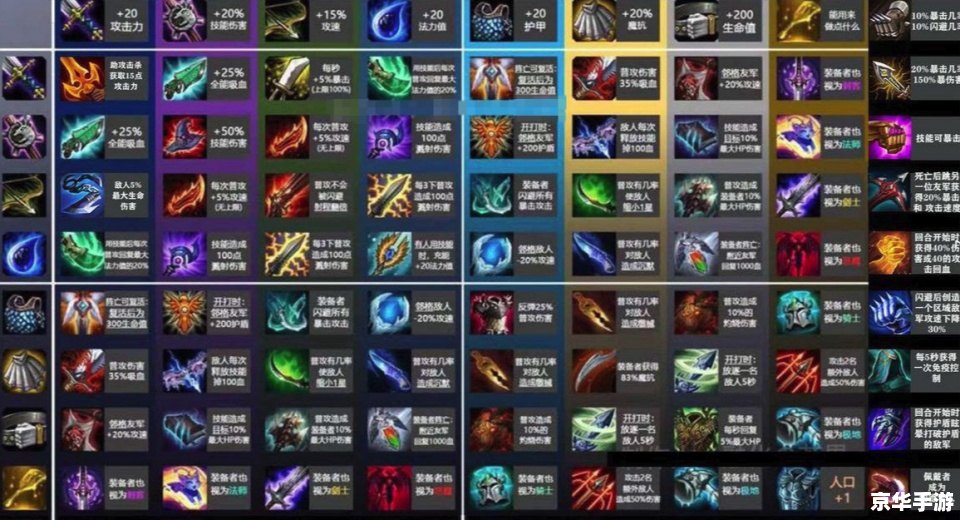 建议：《云顶之弈贵族悉数登场：豪华阵容悉数揭秘》