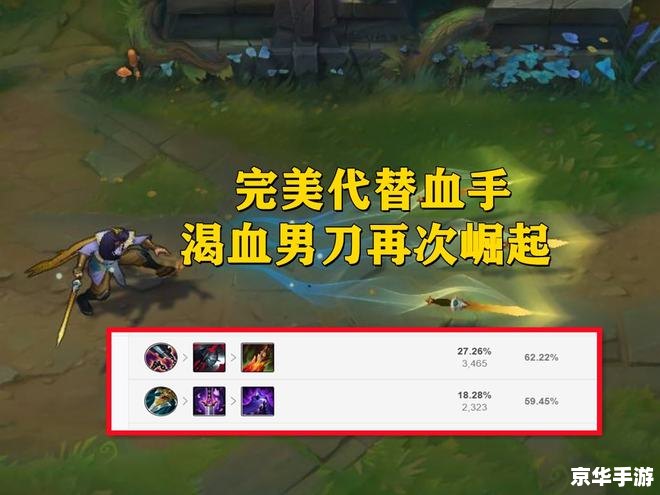 邦德总管出装攻略——打造高强度战斗装备