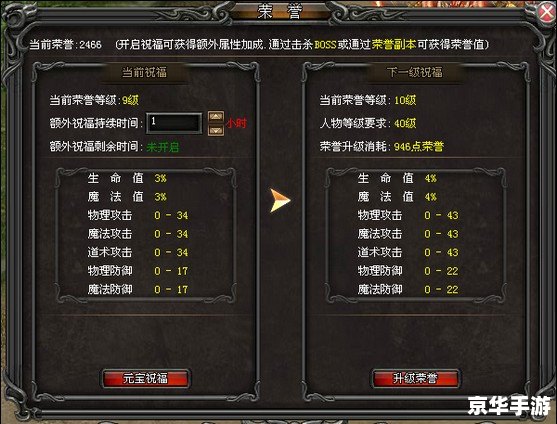 【武易传奇官方网站】游戏内容与特色全面解析