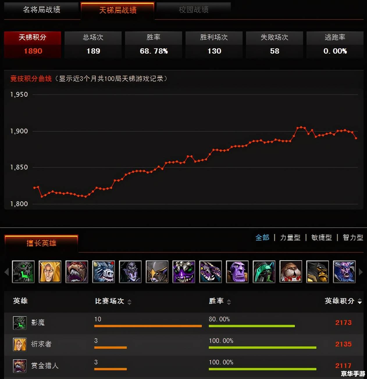 ArcLive平台使用指南