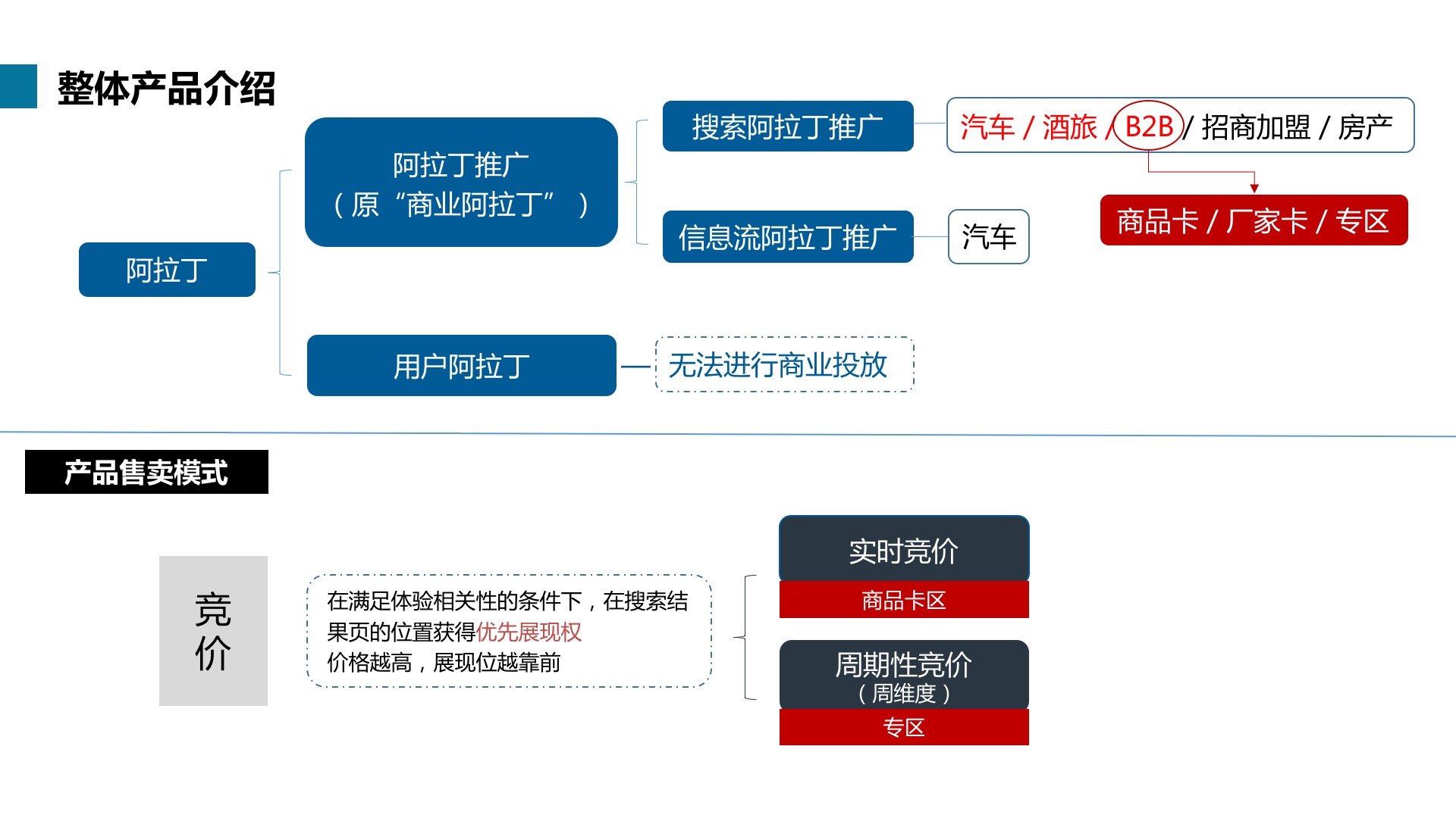 详细步骤指南：如何安装和使用爱聚合